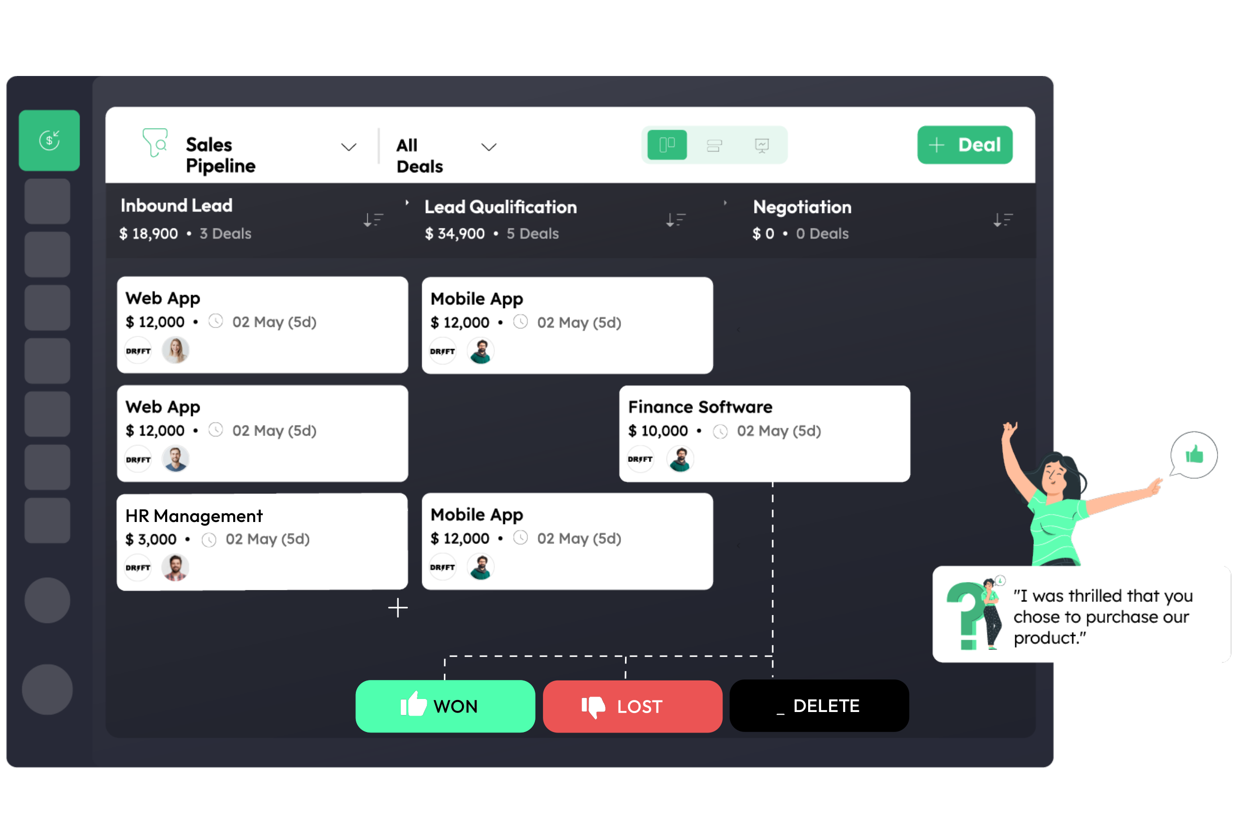 Twozo CRM